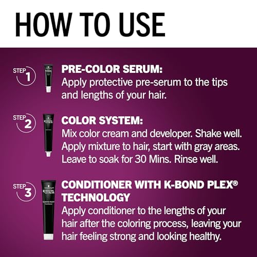 Schwarzkopf Keratin Color Anti-Age Hair Color Cream