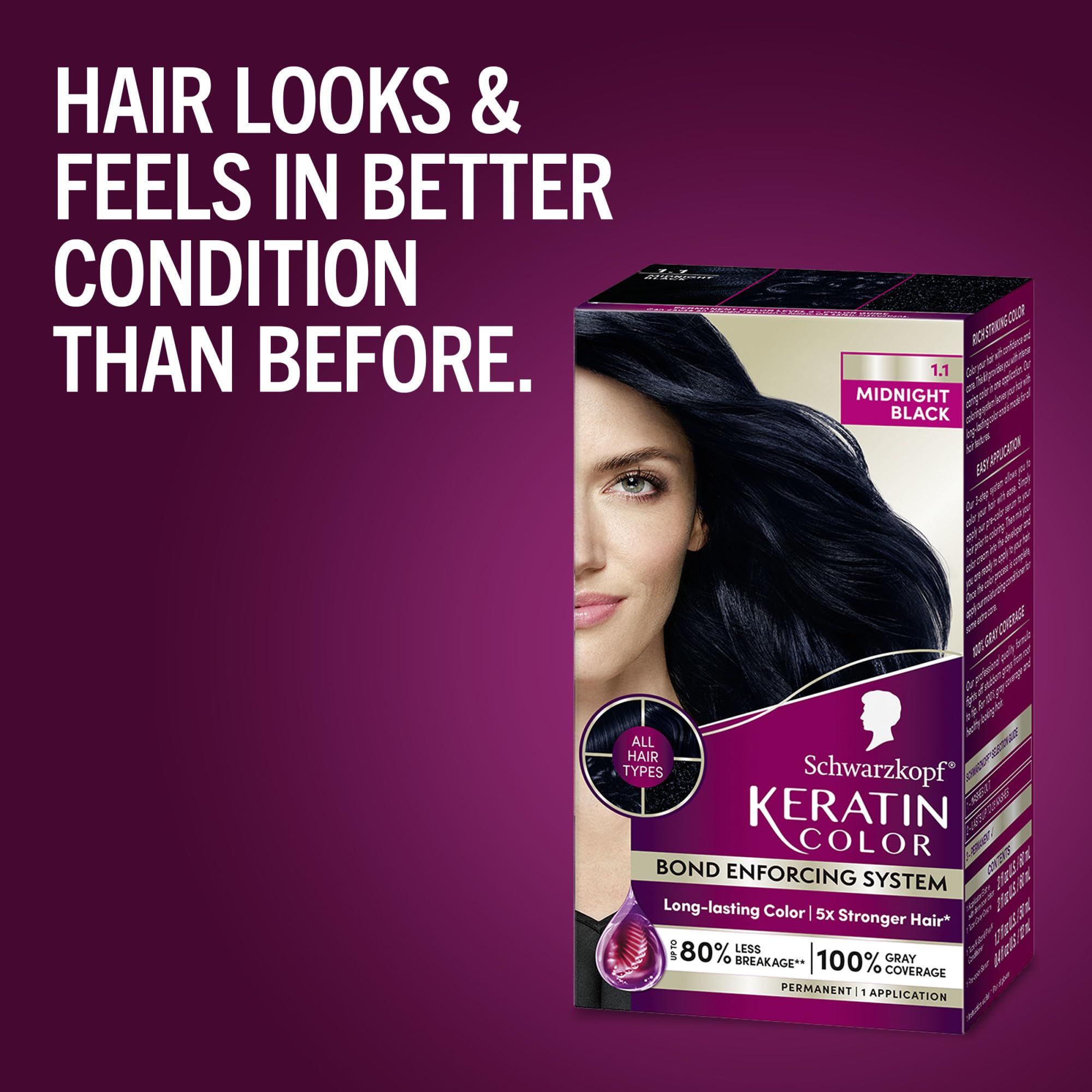 Schwarzkopf Keratin Color Anti-Age Hair Color Cream