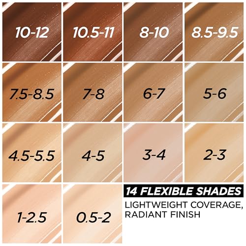 True Match Nude Serum