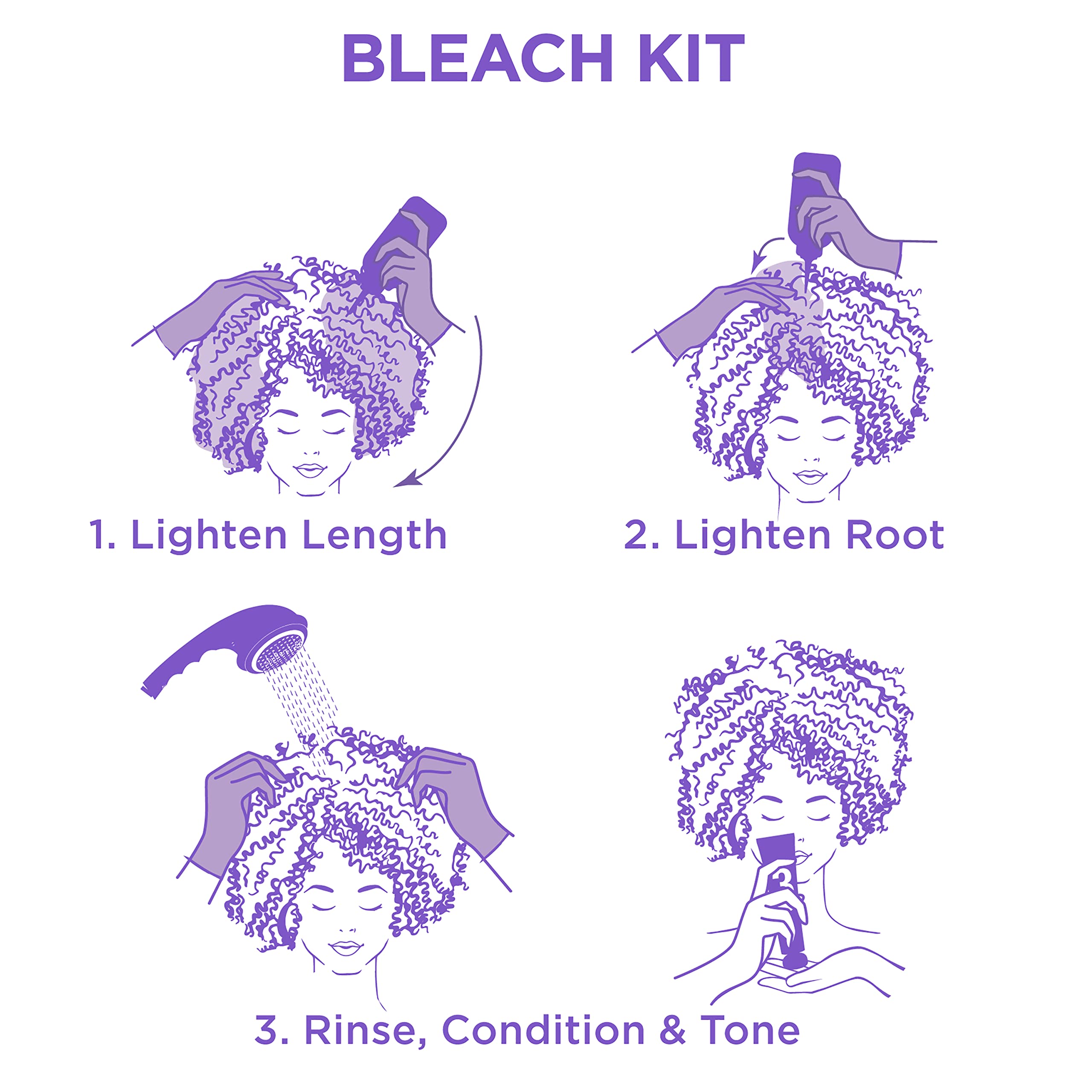 SoftSheen-Carson Dark and Lovely Fade Resist Rich Conditioning Hair Color, Permanent Hair Color, Up To 100 percent Gray Coverage