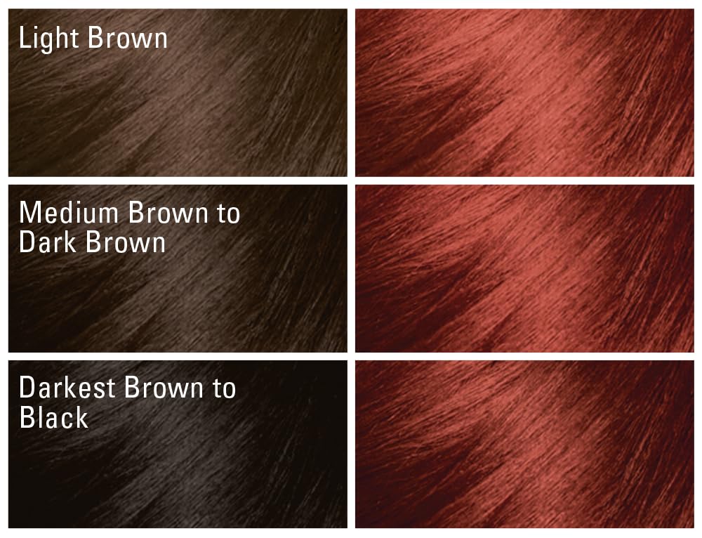 SoftSheen-Carson Dark and Lovely Fade Resist Rich Conditioning Hair Color, Permanent Hair Color, Up To 100 percent Gray Coverage