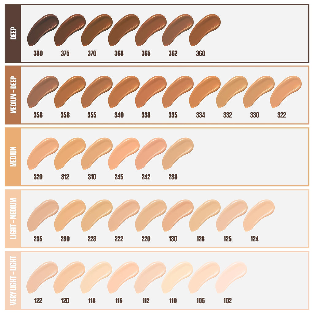 MAYBELLINE Maybelline New York Fit Me Matte Plus Poreless Foundation 1 Fluid Ounce