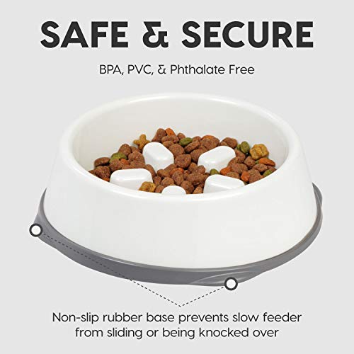 IRIS USA Non Slip Slow Feeder Dog Bowl - Non Slip Dog Puzzle Bowl