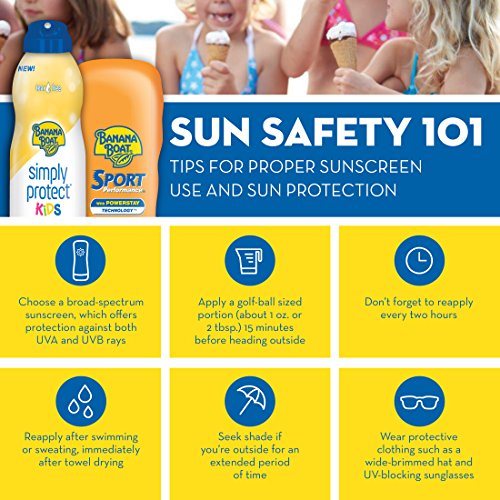 Banana Boat Ultra Sport Sunscreen Lotion