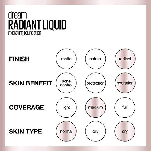Maybelline dream Radiant Liquid Medium Coverage Hydrating Makeup, Lightweight Liquid Foundation, Alabaster, 1 Fl. Oz