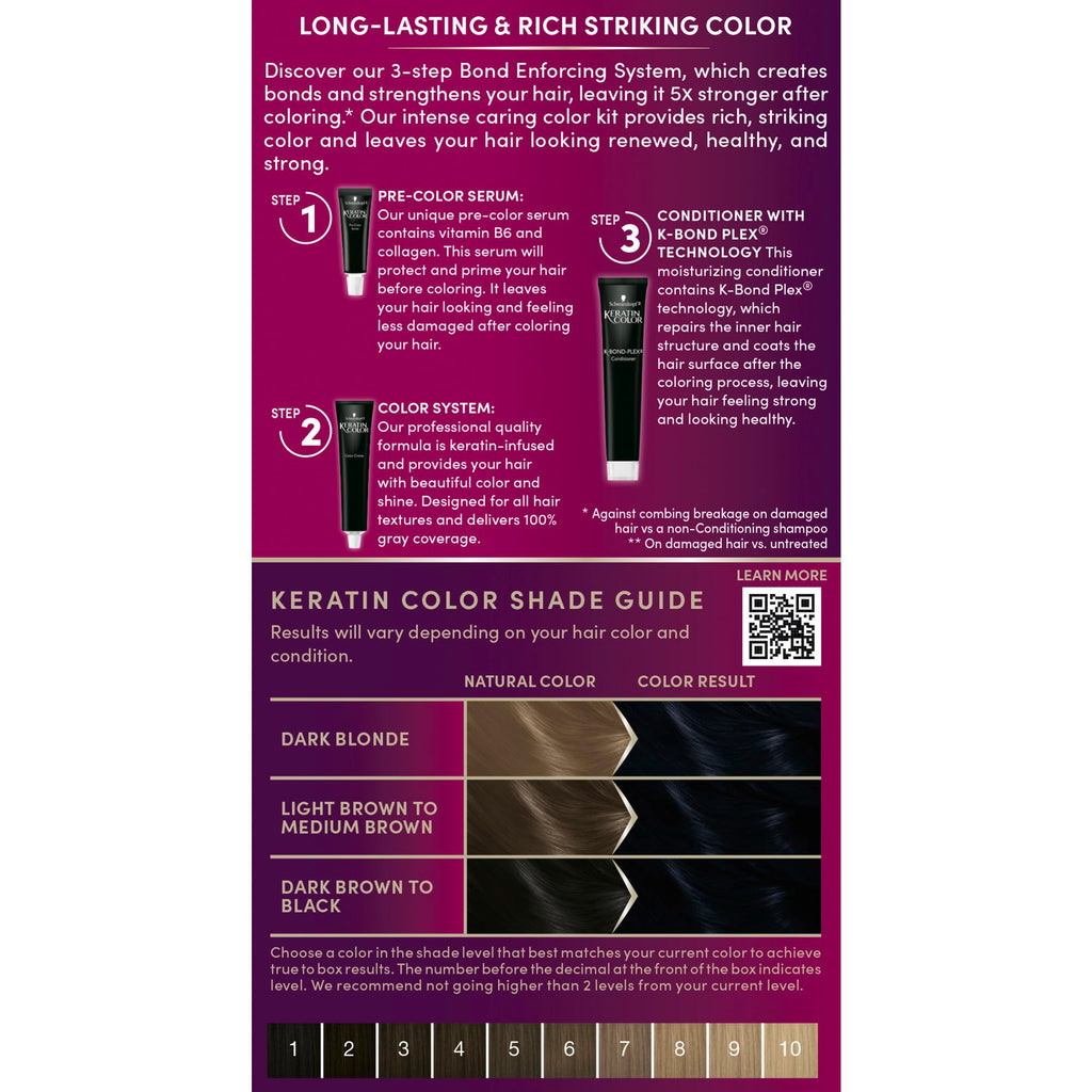 Schwarzkopf Keratin Color Anti-Age Hair Color Cream