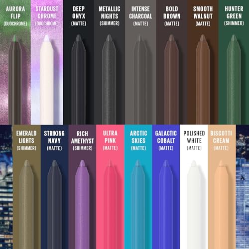 MAYBELLINE New York Tattoo Studio Long Lasting Sharpenable Eyeliner Pencil Glide on Smooth Gel Pigments with 36 Hour Wear Waterproof