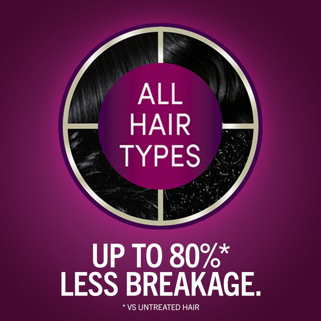 Schwarzkopf Keratin Color Anti-Age Hair Color Cream