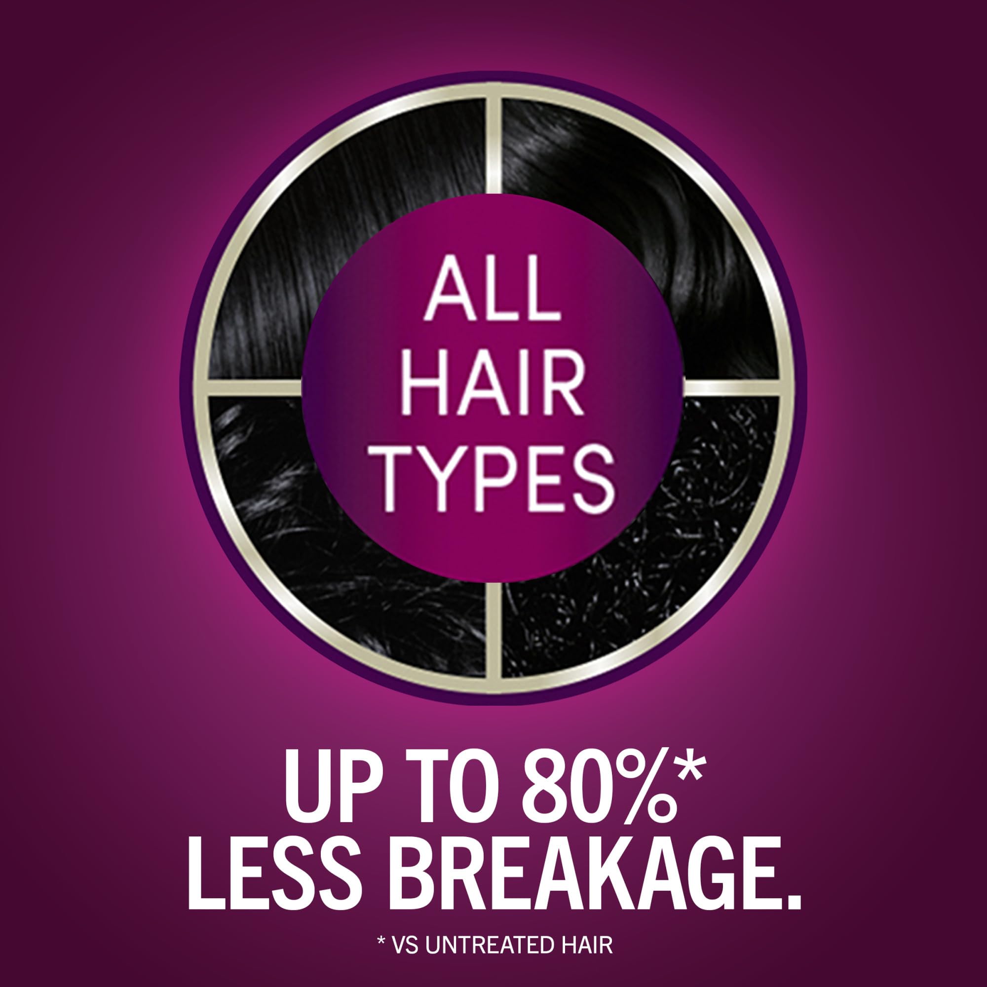 Schwarzkopf Keratin Color Anti-Age Hair Color Cream