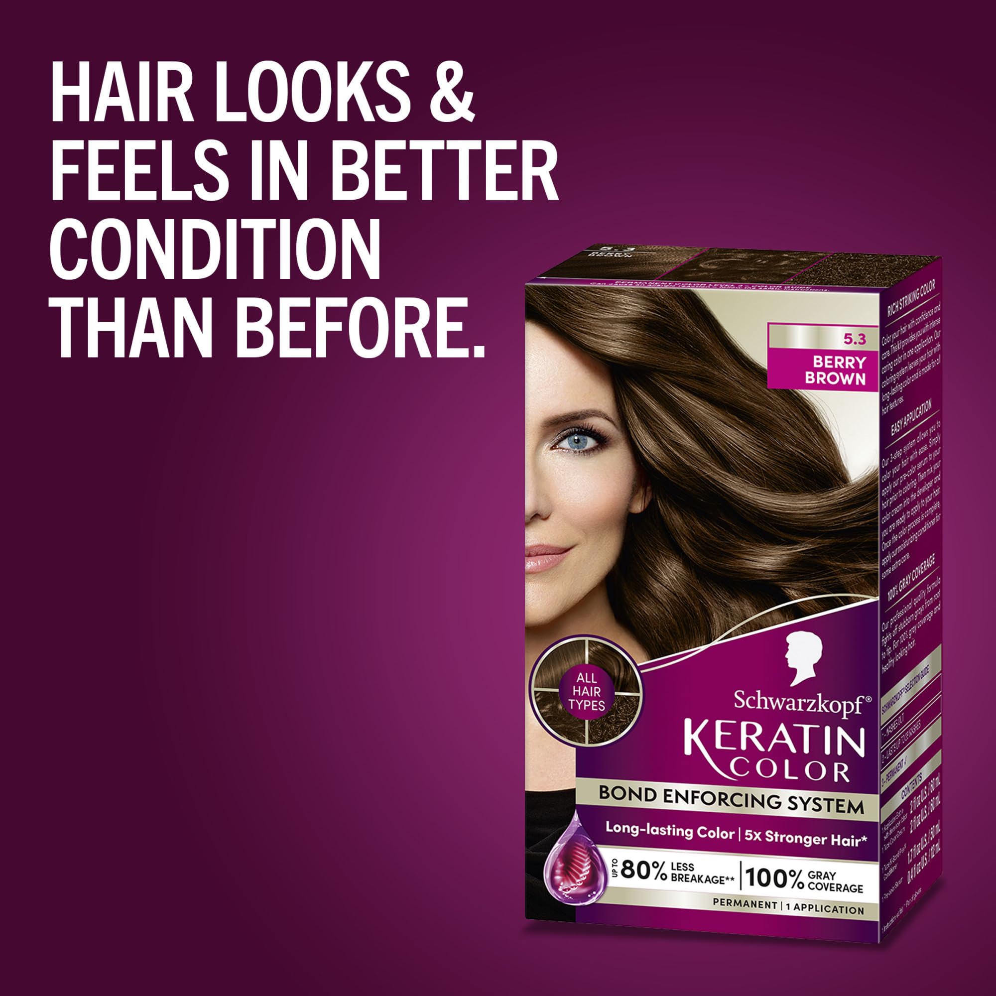 Schwarzkopf Keratin Color Anti-Age Hair Color Cream