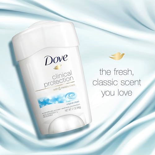 Dove Clinical Protection Cool Essentials Pack of