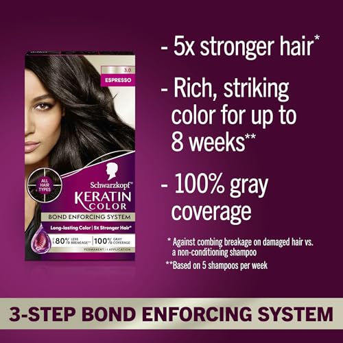 Schwarzkopf Keratin Color Anti-Age Hair Color Cream