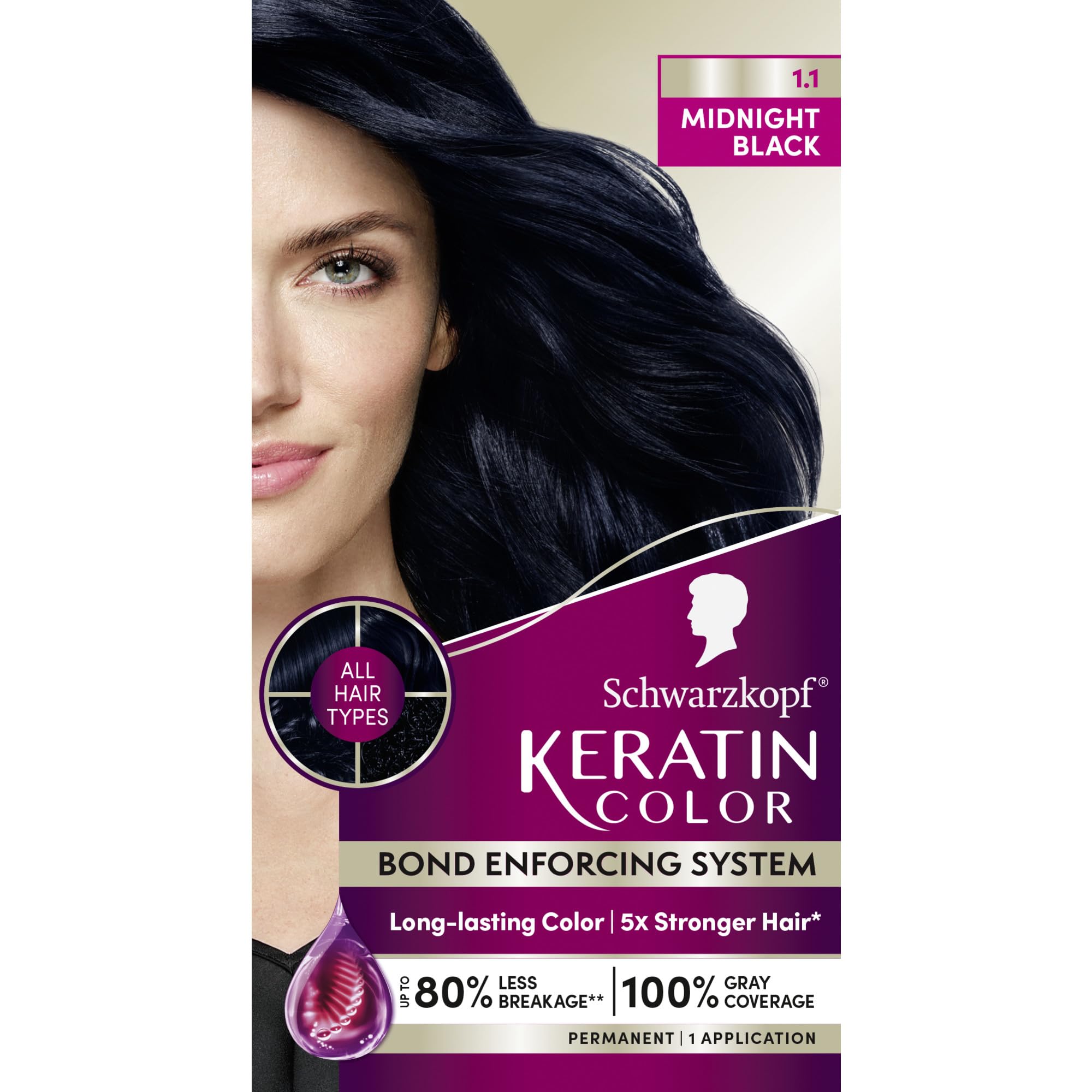 Schwarzkopf Keratin Color Anti-Age Hair Color Cream