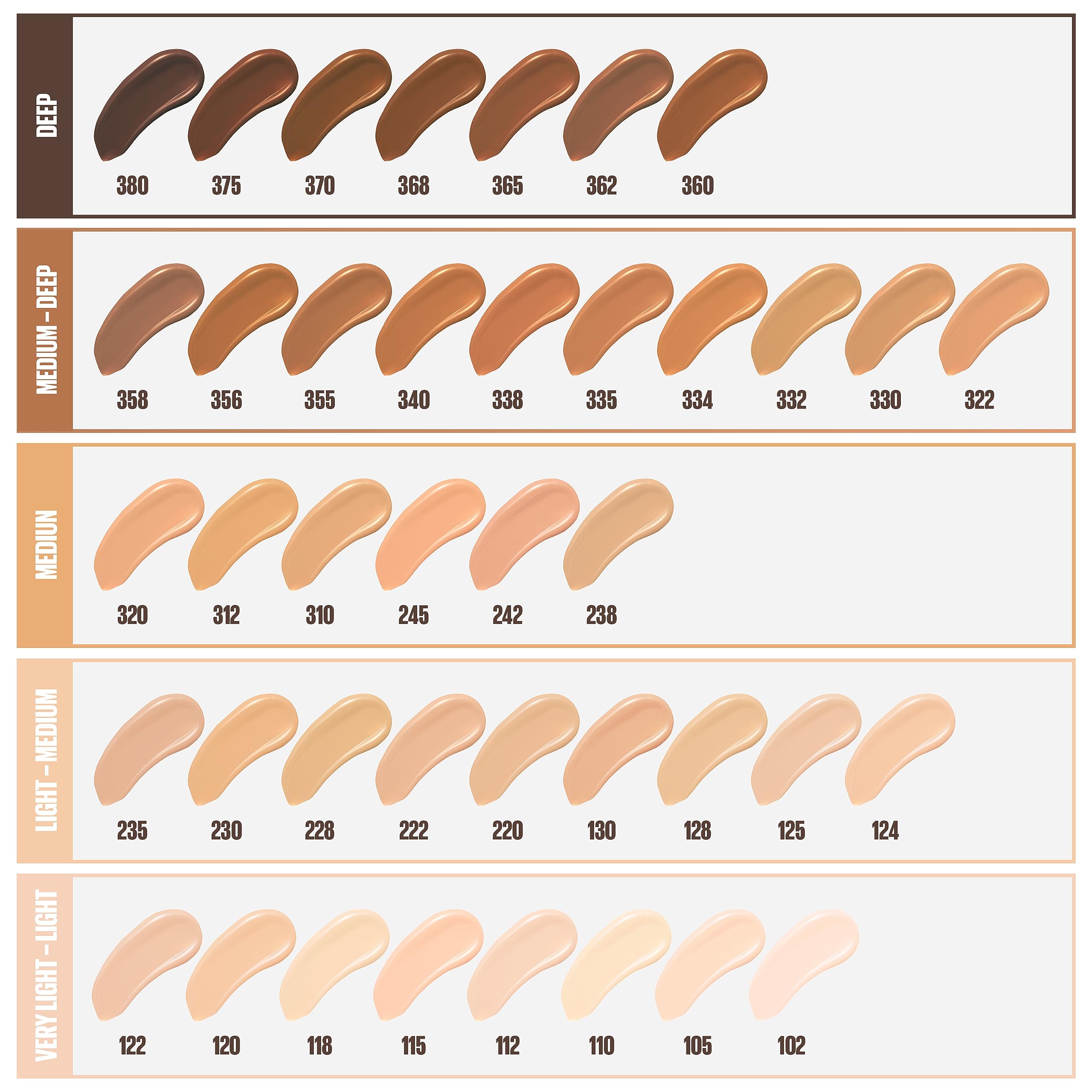 MAYBELLINE Maybelline New York Fit Me Matte Plus Poreless Foundation 1 Fluid Ounce