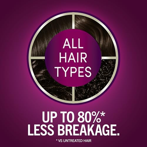 Schwarzkopf Keratin Color Anti-Age Hair Color Cream