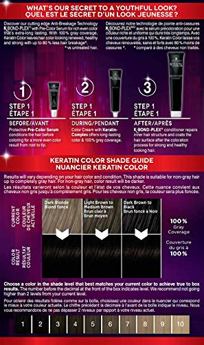 Schwarzkopf Keratin Color Anti-Age Hair Color Cream