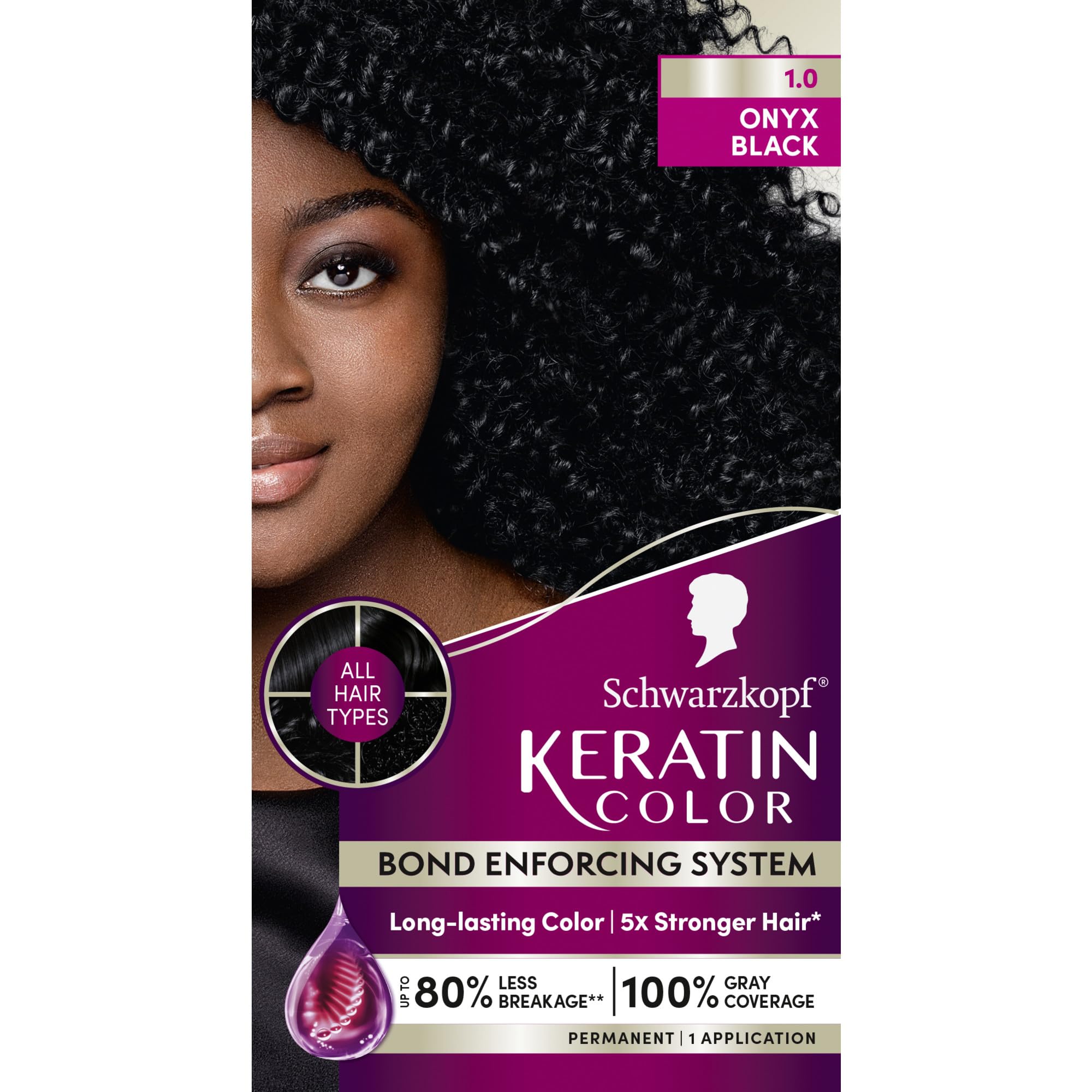 Schwarzkopf Keratin Color Anti-Age Hair Color Cream
