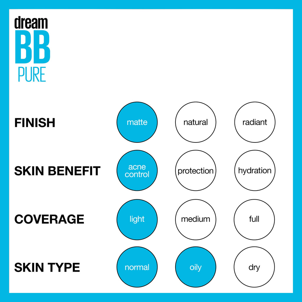 Maybelline Dream Pure Skin Clearing BB Cream