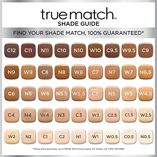 Loreal Paris true match liquid Natural all