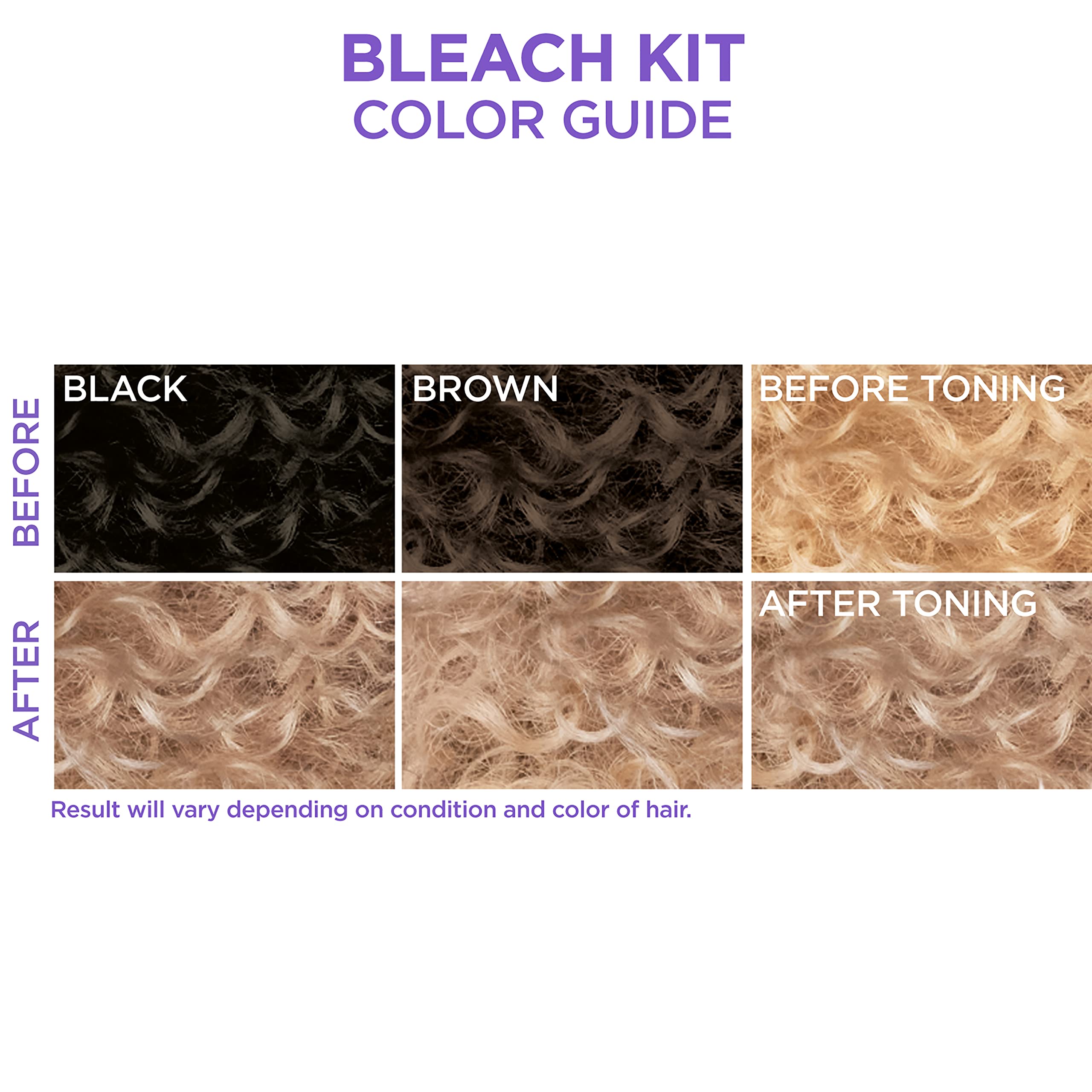 SoftSheen-Carson Dark and Lovely Fade Resist Rich Conditioning Hair Color, Permanent Hair Color, Up To 100 percent Gray Coverage