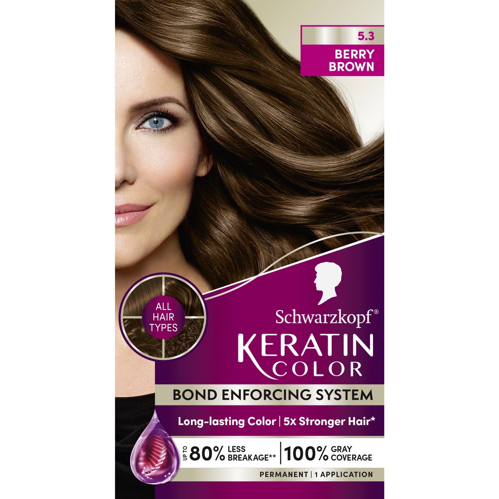 Schwarzkopf Keratin Color Anti-Age Hair Color Cream