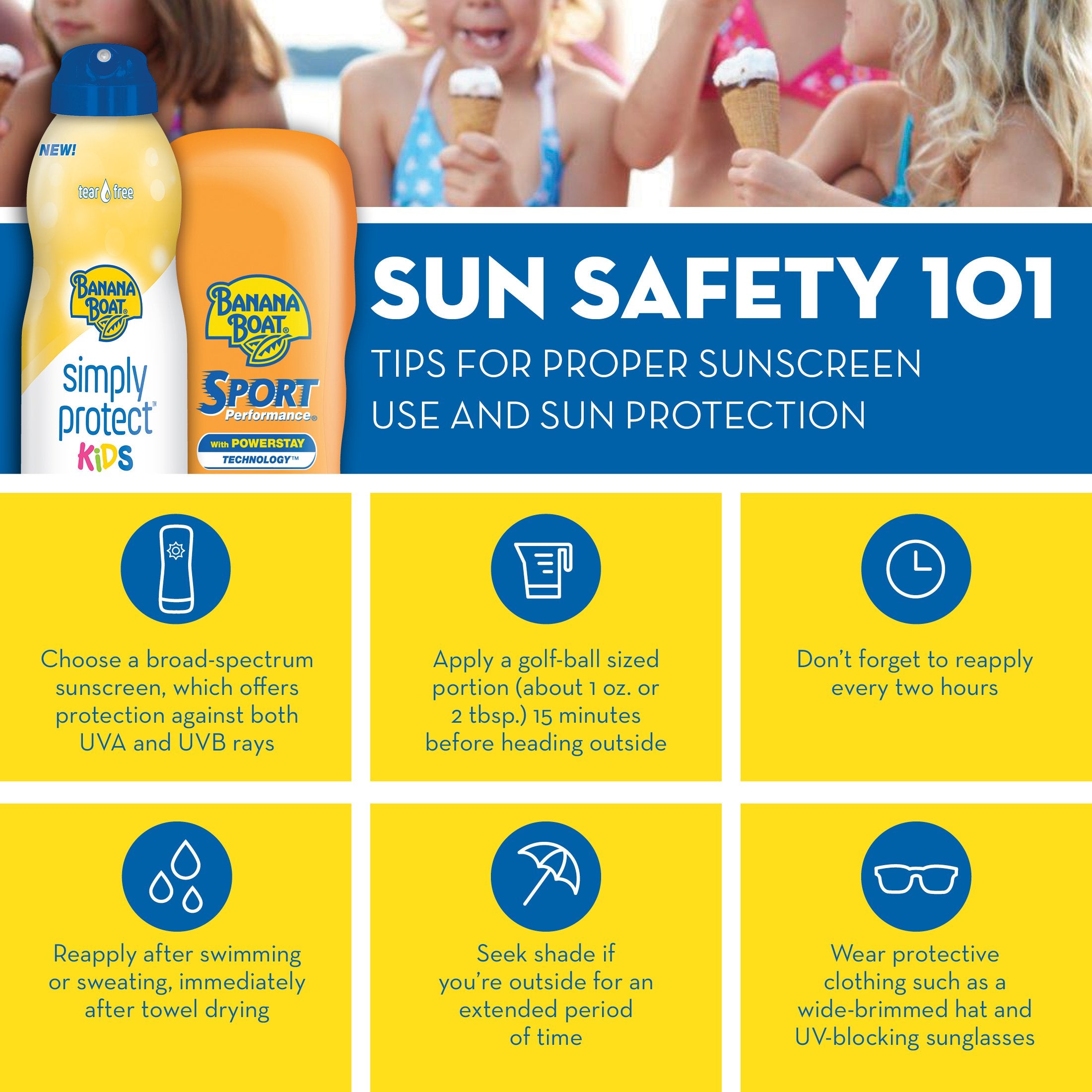 Banana Boat Ultra Sport Sunscreen Lotion