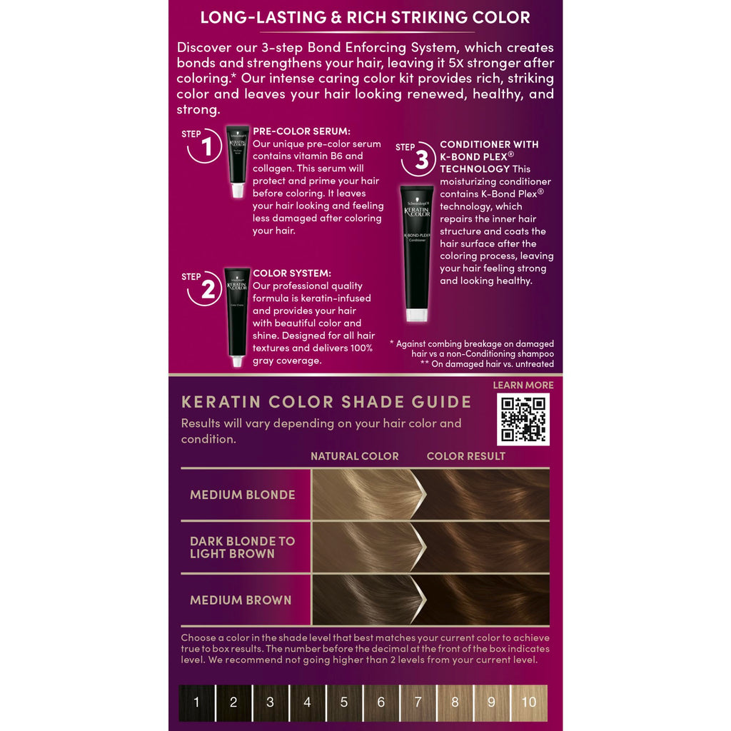 Schwarzkopf Keratin Color Anti-Age Hair Color Cream