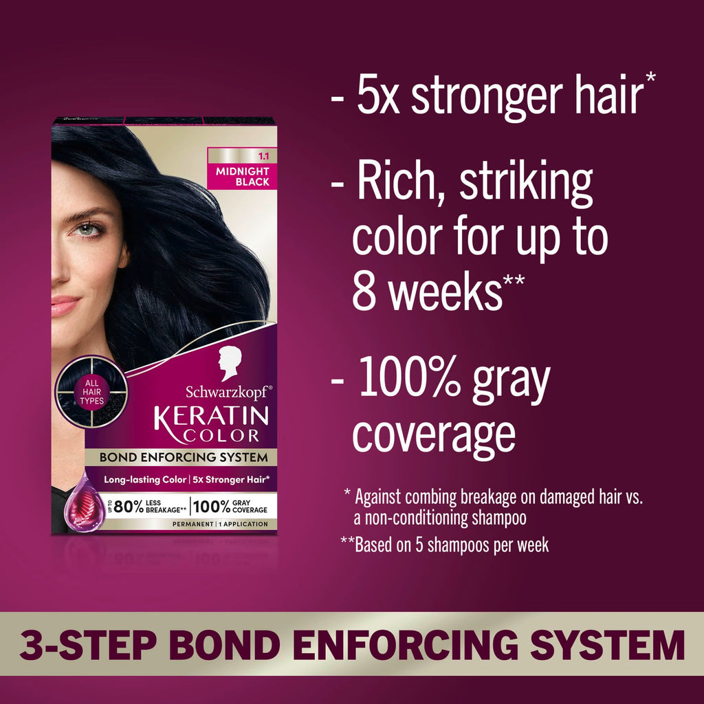 Schwarzkopf Keratin Color Anti-Age Hair Color Cream