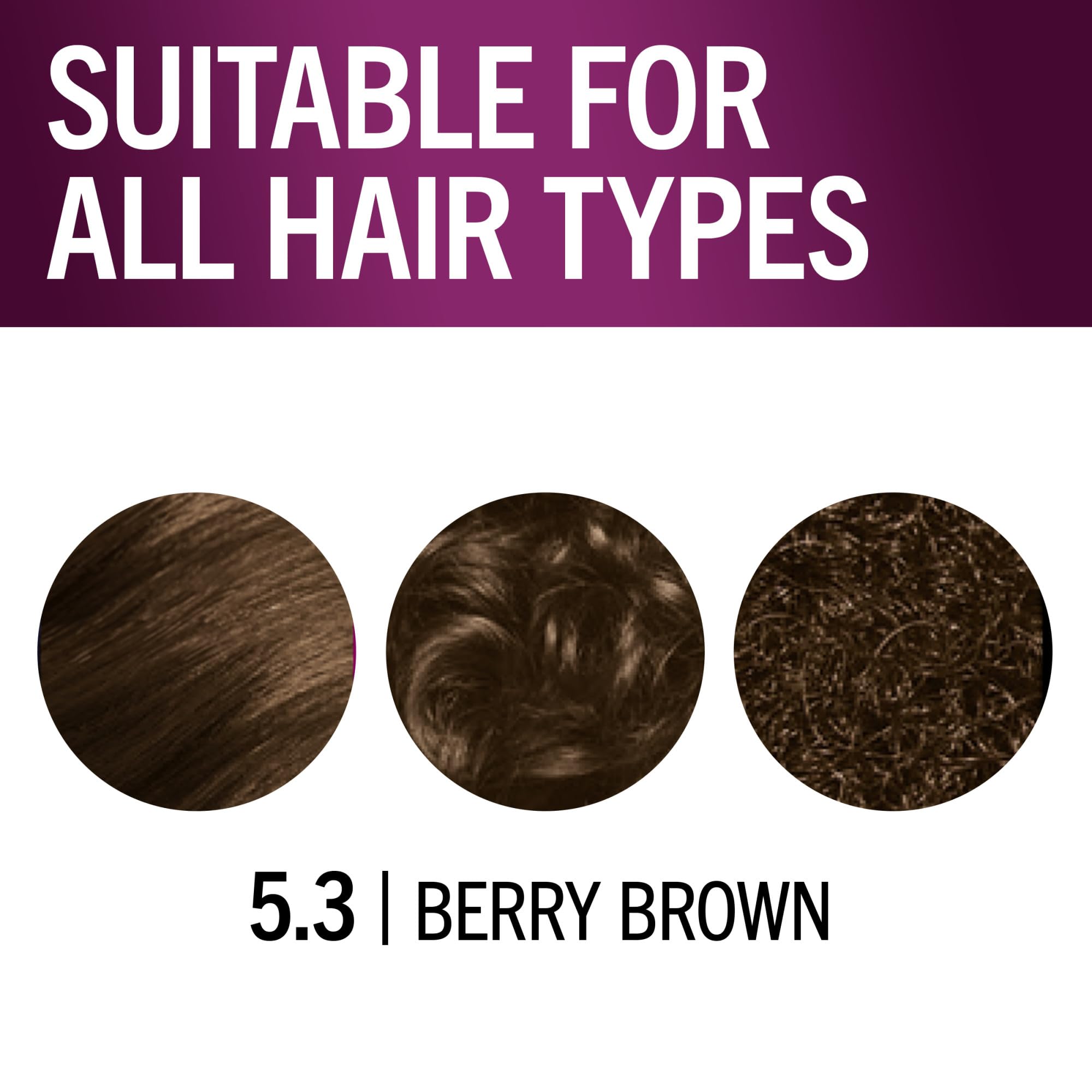 Schwarzkopf Keratin Color Anti-Age Hair Color Cream