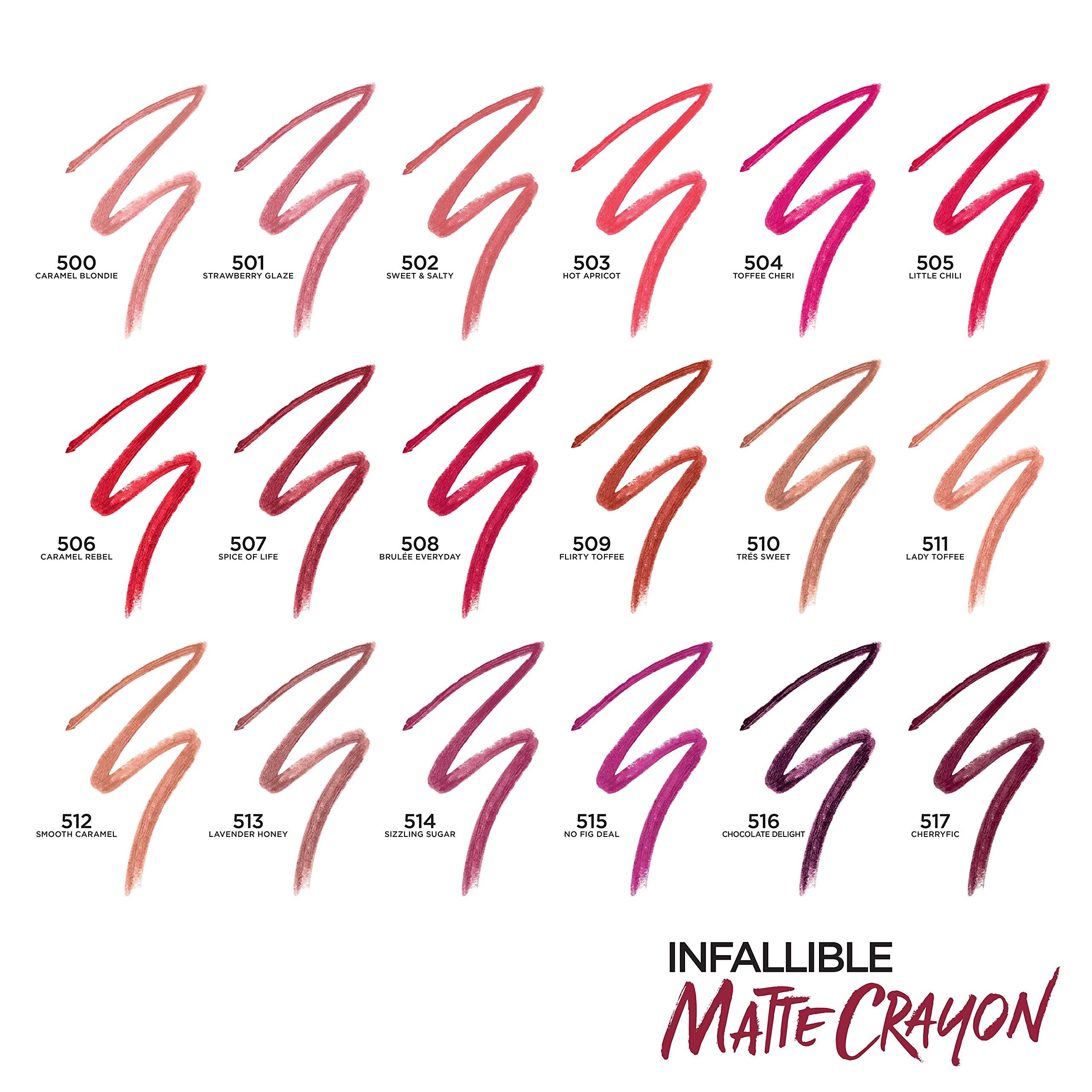 Infallible Lip Crayon Matte Crayon