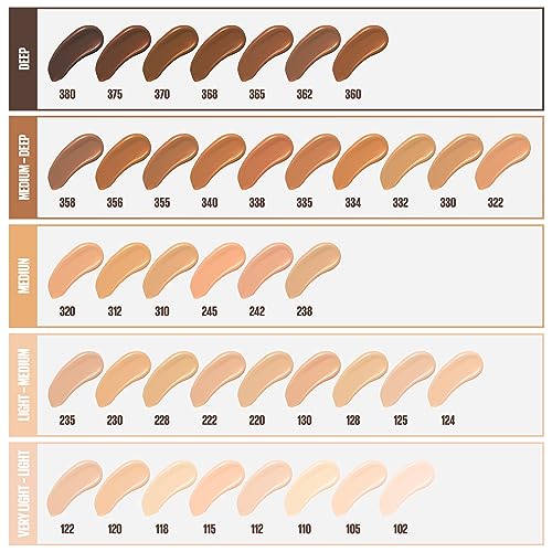 MAYBELLINE Fit Me Matte + Poreless Liquid Foundation Makeup,