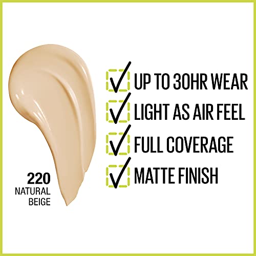 Maybelline Super