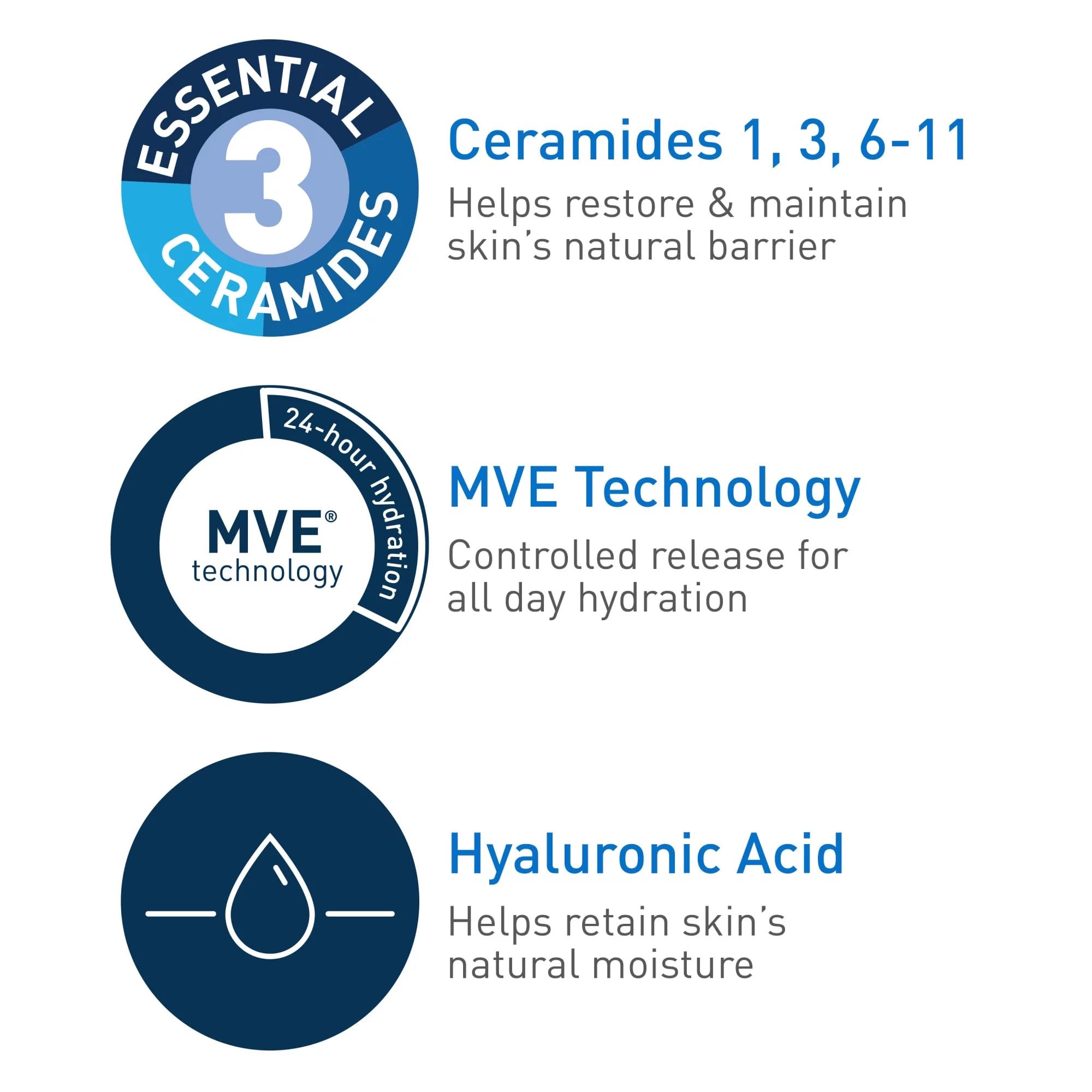 CeraVe Moisturizing Cream, Body Cream for Dry Skin, 16 Ounce, 16 Ounces