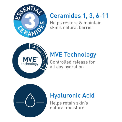 CeraVe Moisturizing Cream, Body Cream for Dry Skin, 16 Ounce, 16 Ounces