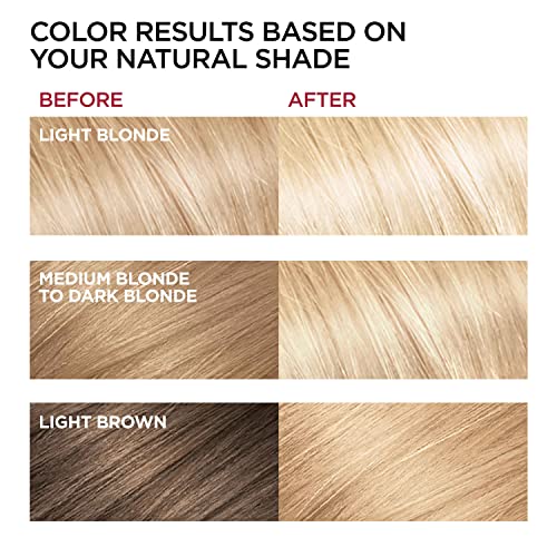 L'Oreal Paris Superior Preference Fade-Defying + Shine Permanent Hair Color