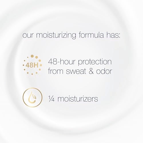Dove Clinical Protection Cool Essentials Pack of