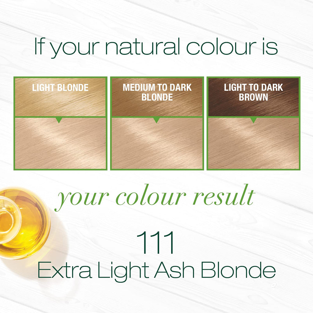 Garnier Hair Color Nutrisse Ultra Color Nourishing Creme