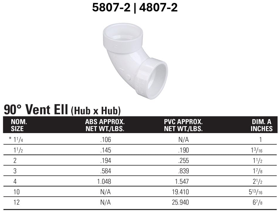 NIBCO 4807 Series PVC DWV Pipe Fitting, 90 Degree Elbow, Hub