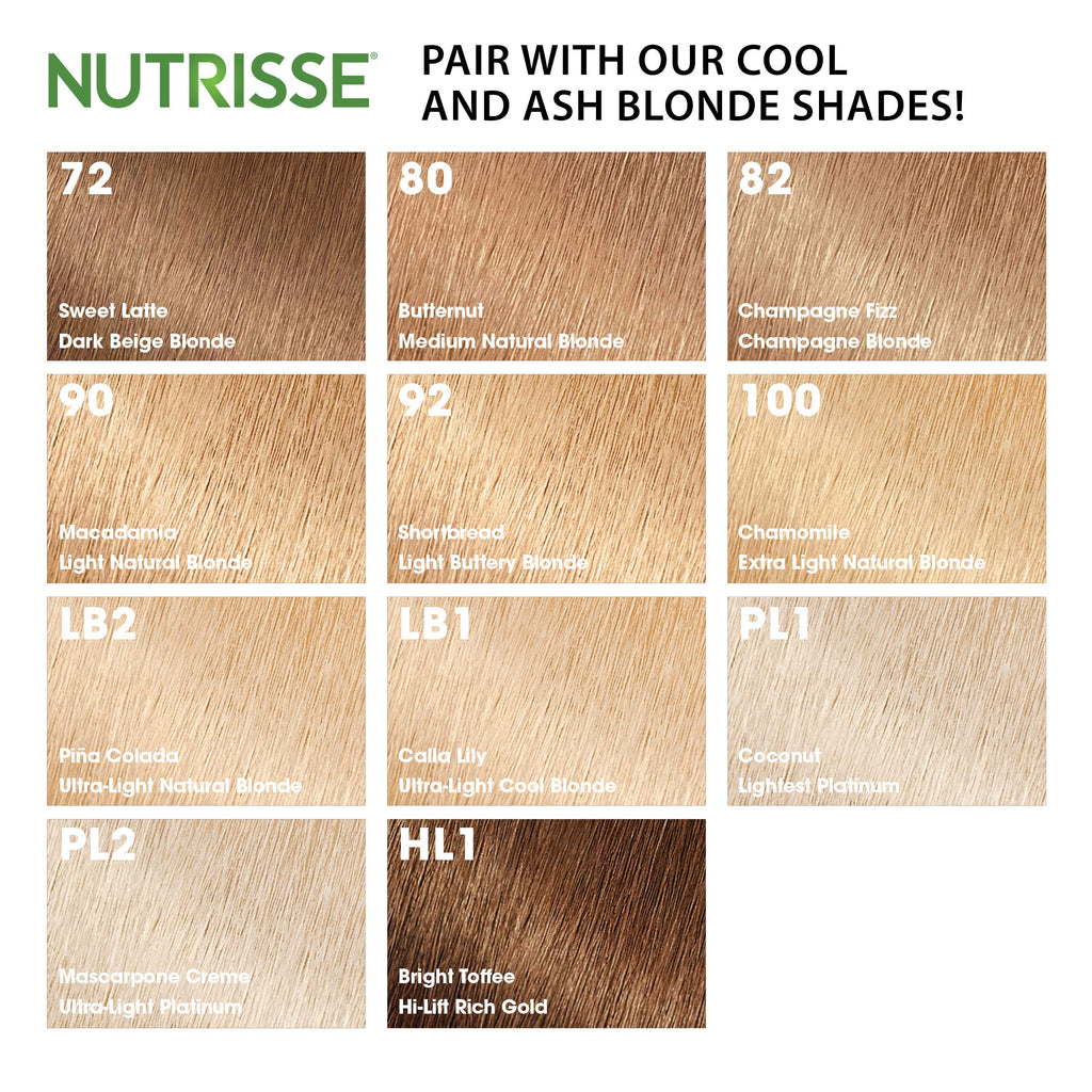 Garnier Hair Color Nutrisse Color Reviver