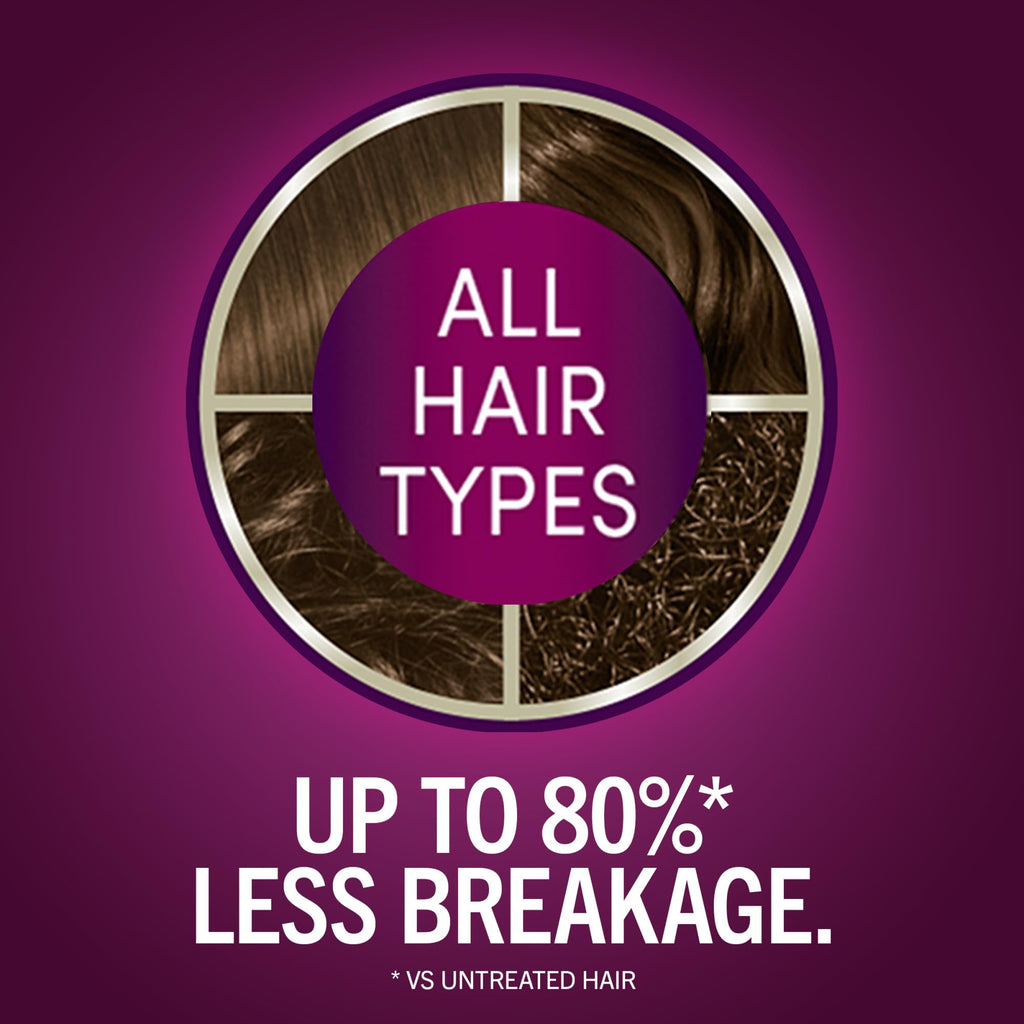 Schwarzkopf Keratin Color Anti-Age Hair Color Cream