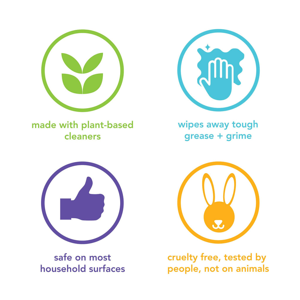 Method All-Purpose Cleaning agent