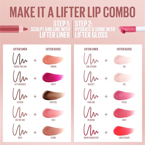 Maybelline lifter glosslip glossshimmerhyaluronic Acidliquid