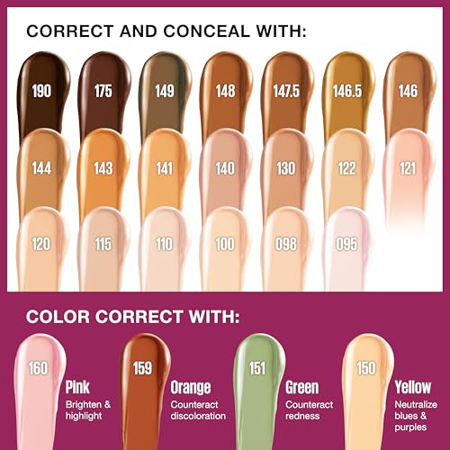 Maybelline Instant Age Rewind Eraser Dark Circles Treatment Multi-Use Concealer