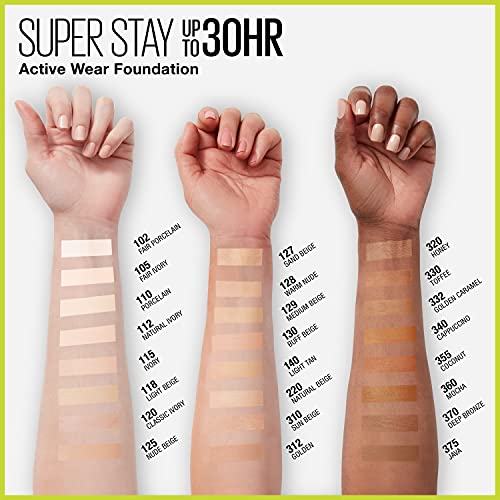 Maybelline Super