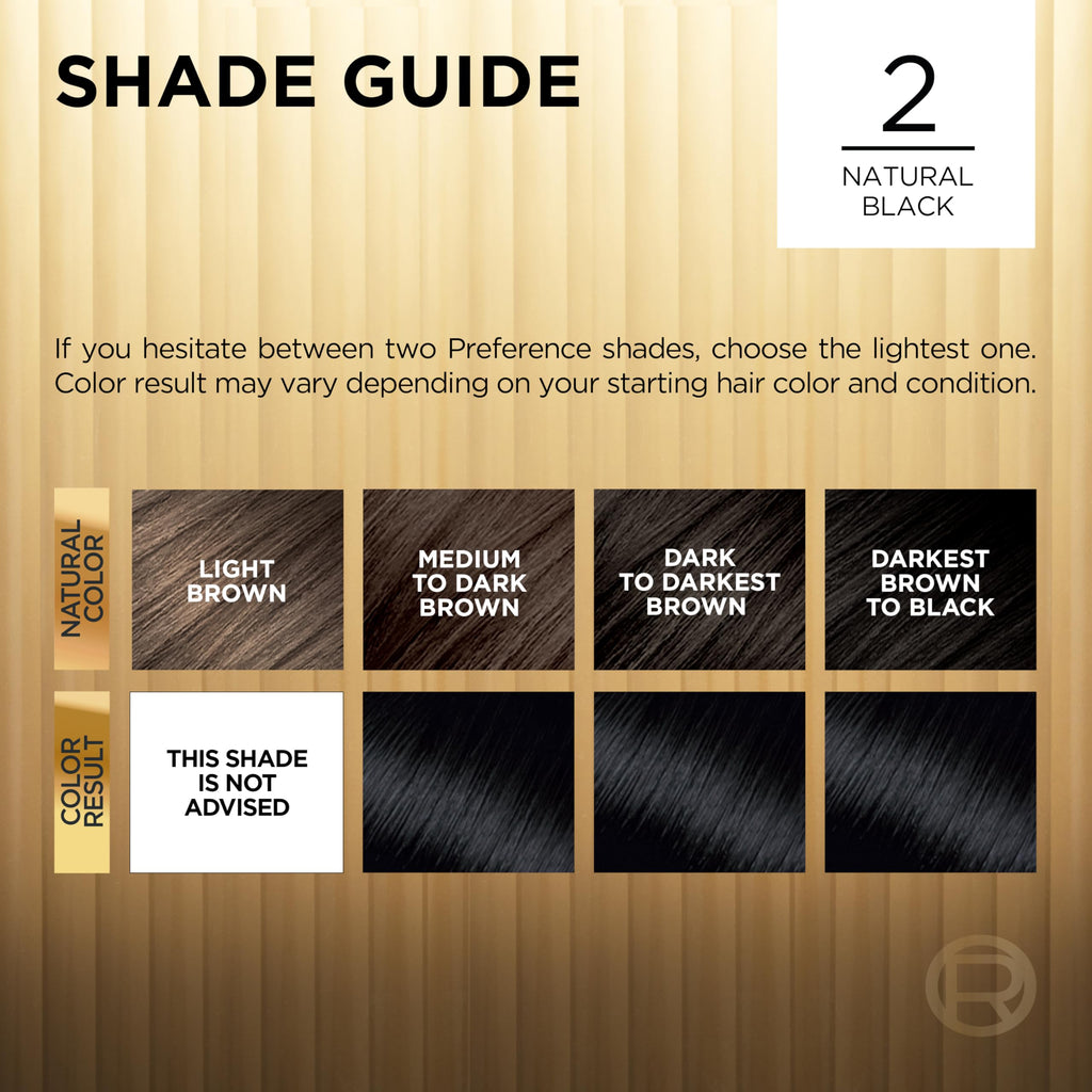L'Oreal Paris Superior Preference Fade-Defying + Shine Permanent Hair Color