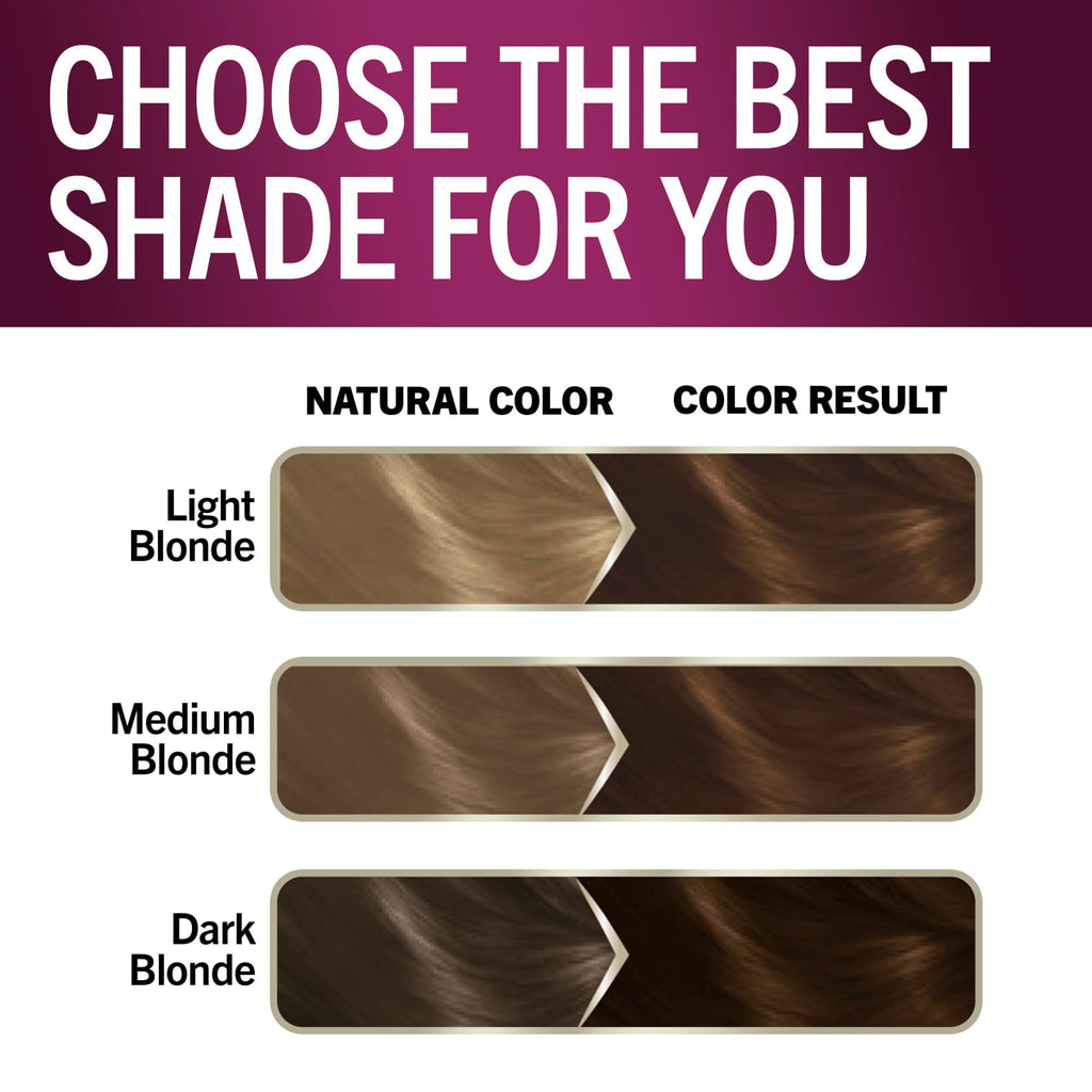 Schwarzkopf Keratin Color Anti-Age Hair Color Cream