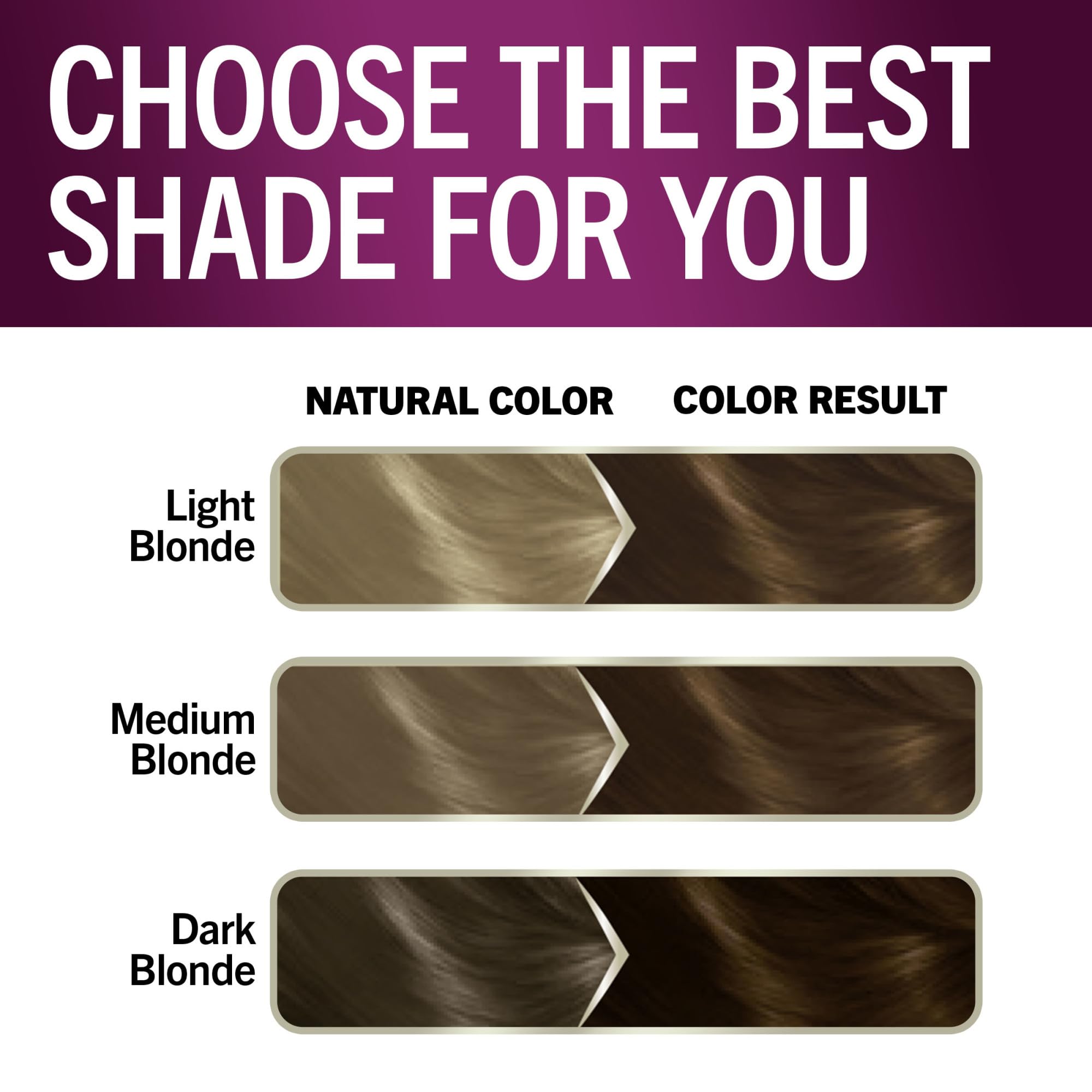 Schwarzkopf Keratin Color Anti-Age Hair Color Cream