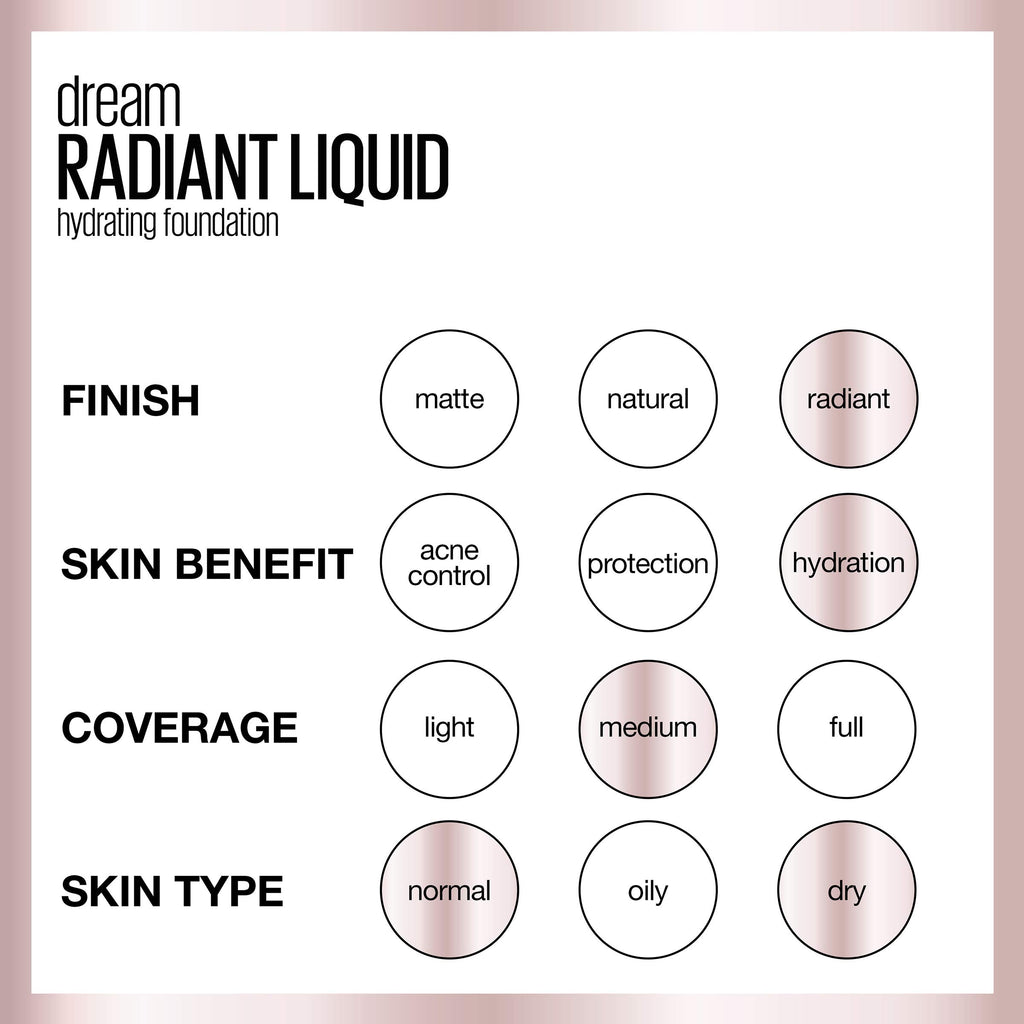 Maybelline dream Radiant Liquid Medium Coverage Hydrating Makeup, Lightweight Liquid Foundation, Alabaster, 1 Fl. Oz