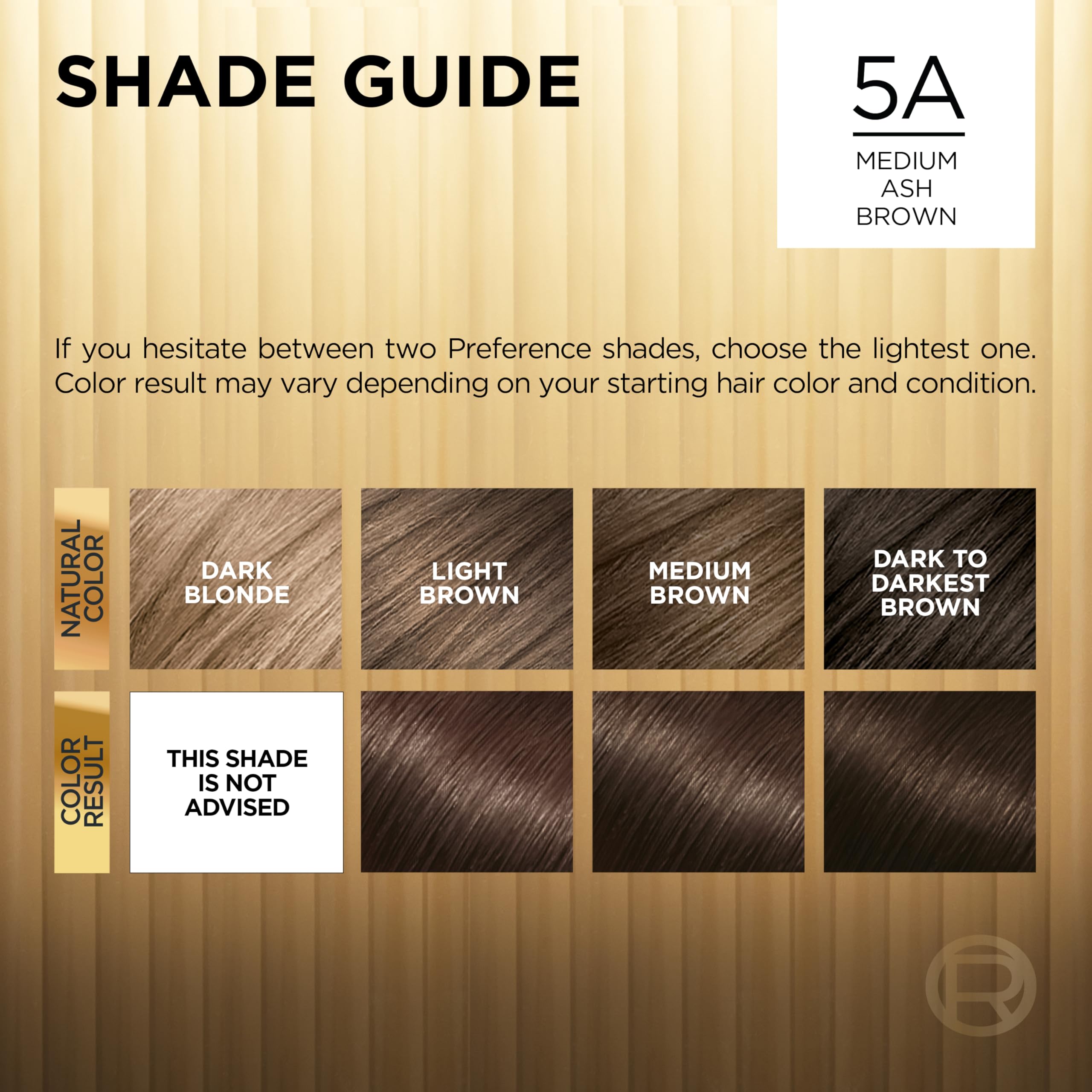 L'Oreal Paris Superior Preference Fade-Defying + Shine Permanent Hair Color