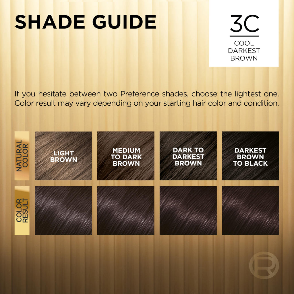 L'Oreal Paris Superior Preference Fade-Defying + Shine Permanent Hair Color
